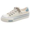 New Style Trends - Aesthetic Canvas Platform Shoes - Outfit Ideas