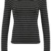 New Style Trends - Alt Striped Off-Shoulder Knit Top - Outfit Ideas